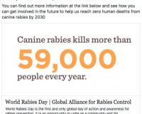 Visits to GARC’s Facebook page surged on World Rabies Day; this post was the most popular.