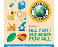 World Rabies Day 2023 banner