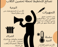 planning dog vaccination Arabic
