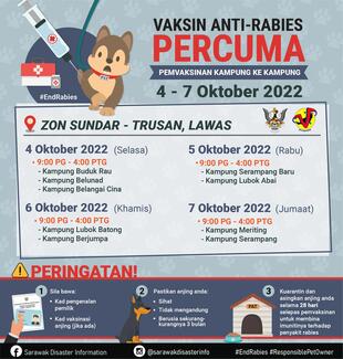 Lawas: Village to Village FREE anti-rabies vaccination in Lawas