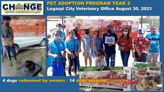 ADoption Program outcome from the apprehension of stray dogs and Lost and Found 