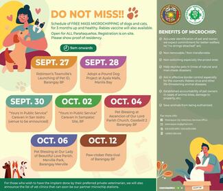 Schedule of Mass Microchipping