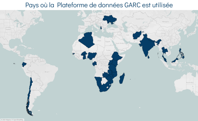 Platforme de Donnees de GARC: Utilisateurs du monde