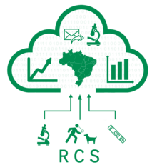 Rabies Case Surveillance (RCS) logo