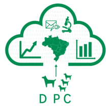 Dog Population Census (DPC) tool by GARC logo