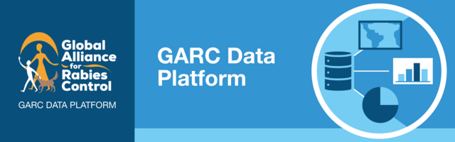 GARC Data Platform