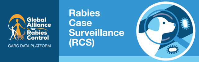Rabies Case Surveillance (RCS)